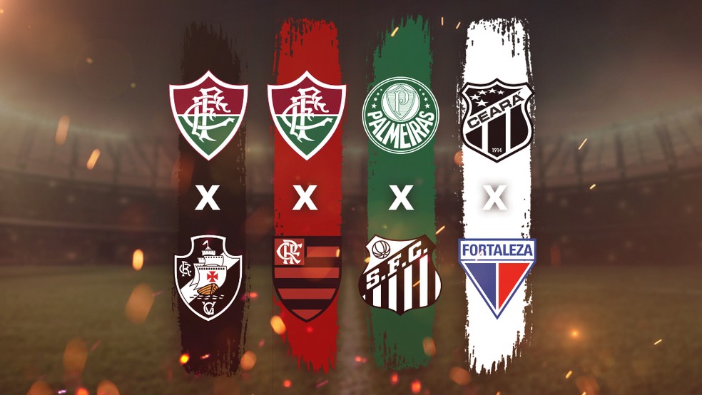 Fluminense e Flamengo: clássicos na Série A 2020 sem torcidas dão prejuízo